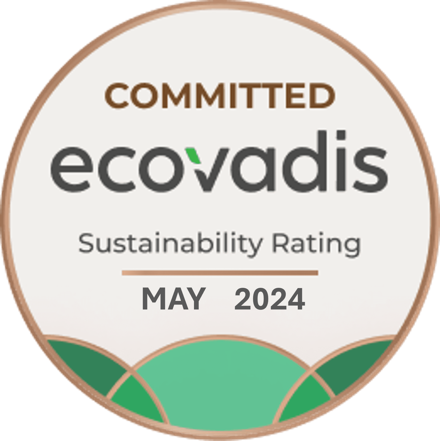 ISO 14001
